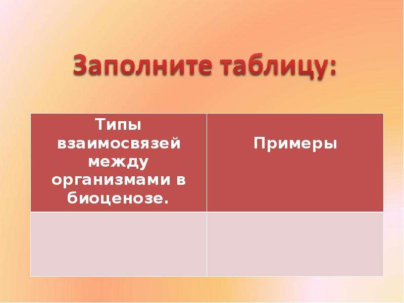 Взаимосвязь компонентов биоценоза и их приспособленность друг к другу презентация