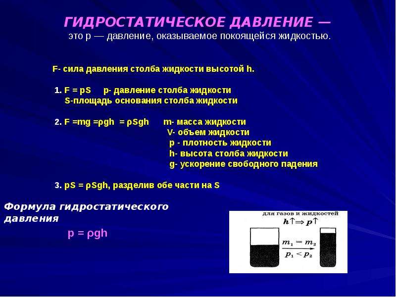 Давление жидкости равно. Гидростатическое давление. Геостатическое давление. Гидростатическое давление это давление. Гидростатика гидростатическое давление.