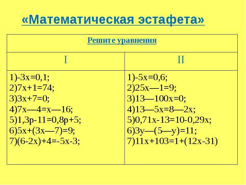 Физические уравнения. Математическая эстафета. Математические эстафеты для начальной школы. Математическая эстафета 2 класс. Математическая эстафета 5 класс.