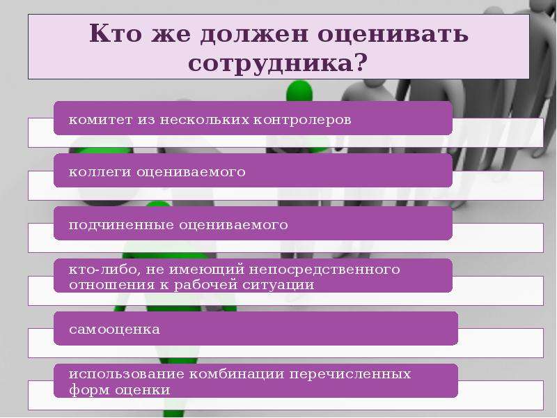 Нужно оценить. Моя работа должна оцениваться по следующим критериям. Плюсы оценки персонала. Моя работа должна оцениваться по следующим критериям для анкеты. Отрицательная оценка сотрудника.