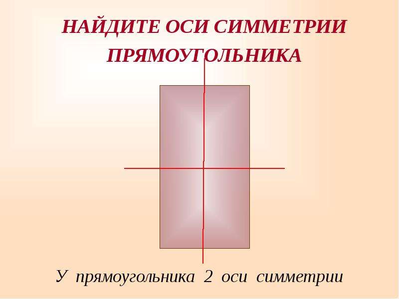 Прямоугольник ось симметрии фигуры. Оси симметрии прямоугольника. Прямоугольник и его оси симметрии. Оси симметрии прямоугольника 4 класс. Сколько осей симметрии у прямоугольника.