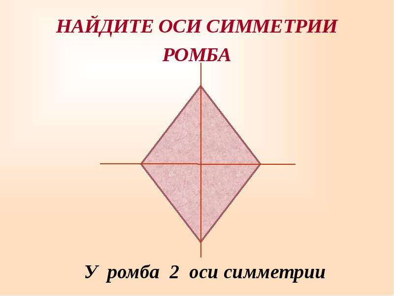 Оси ромба. Ось симметрии ромба. Симметричный ромб. Сколько осей симметрии у ромба. Осевая симметрия ромба.