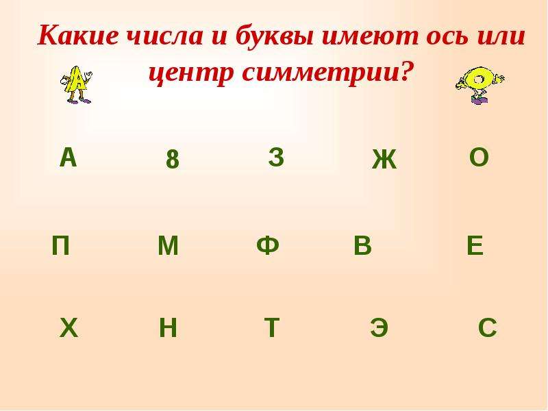 Ось имеет букву. Симметричные буквы и цифры. Буквы и цифры которые имеют ось симметрии. Какие из букв имеют центр симметрии. Какие цифры имеют ось симметрии.