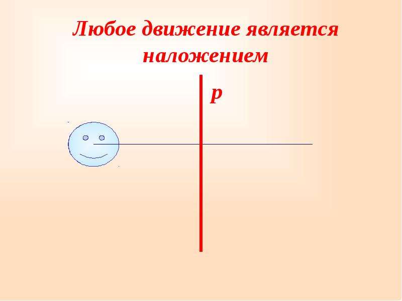 Движение плоскости презентация. Любое движение является наложением. Теорема любое движение является наложением доказательство. Докажите что любое движение является наложением. Центральная симметрия поворот.