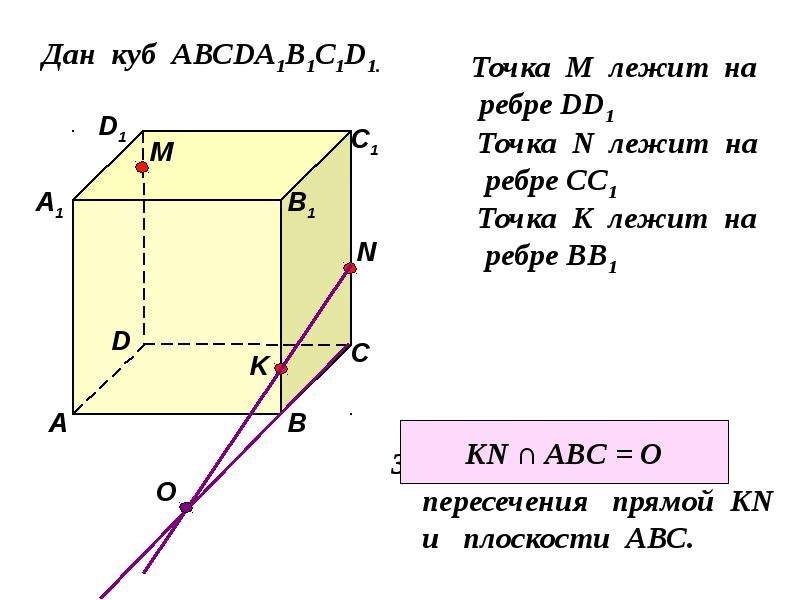 По рисунку укажите прямые по которым пересекаются плоскости pdc и abc