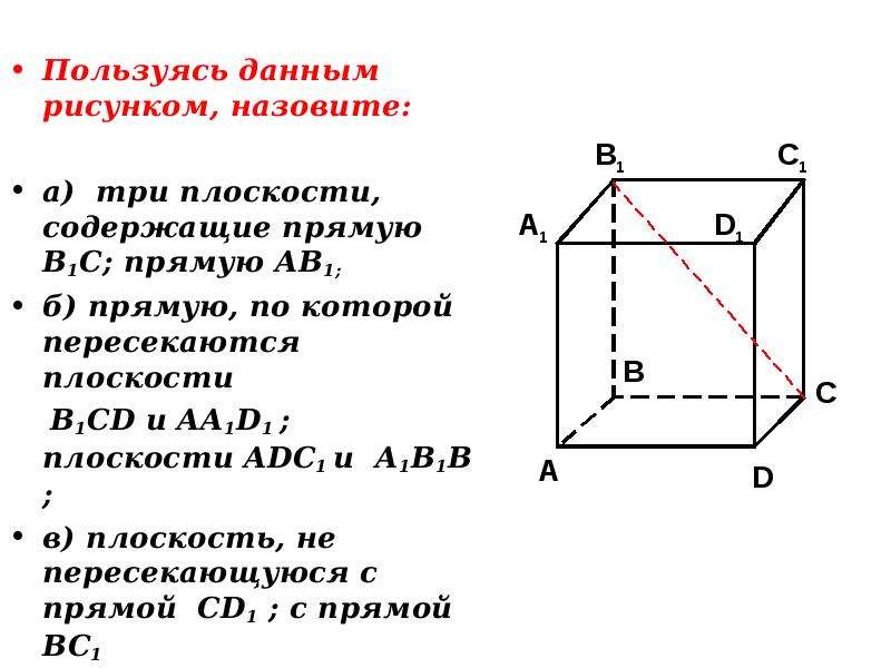 Пользуясь данным рисунком назовите четыре точки лежащие в плоскости абс