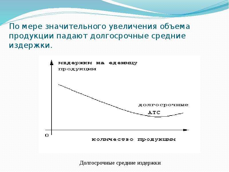 Увеличения объема продукции