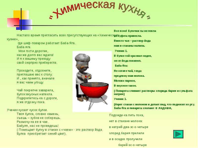 Химия на кухне сообщение кратко