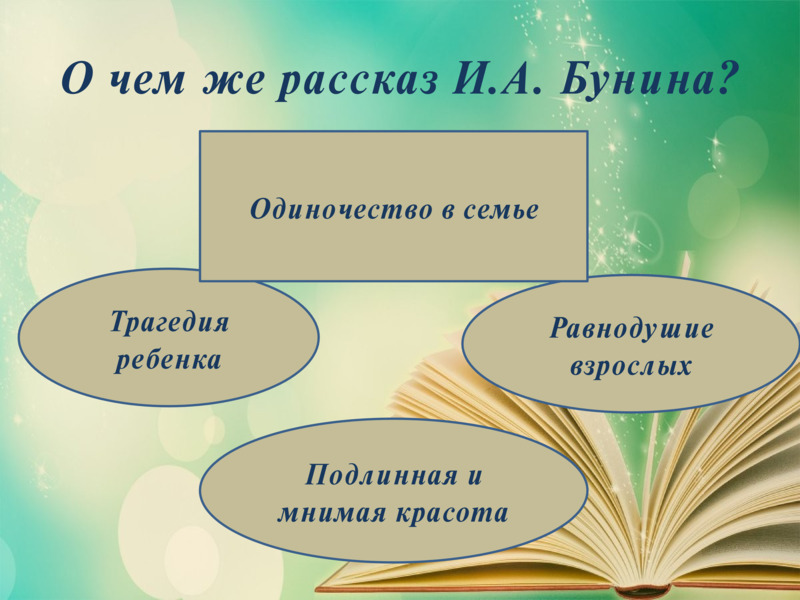 Презентация к уроку по рассказу А.И.Бунина Красавица, слайд №16