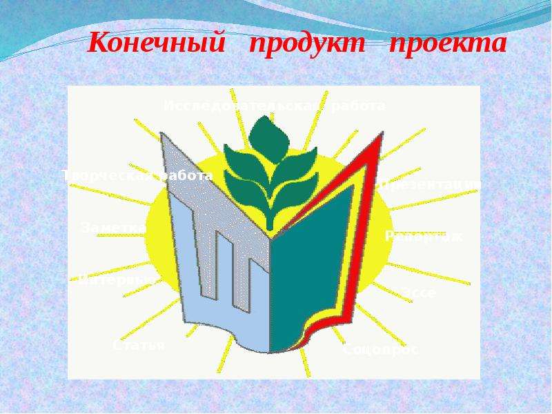 Конечный проект. Конечный продукт проекта. Конечный лист в проекте. Конечный продукт символ. Конечная продукция проекта.