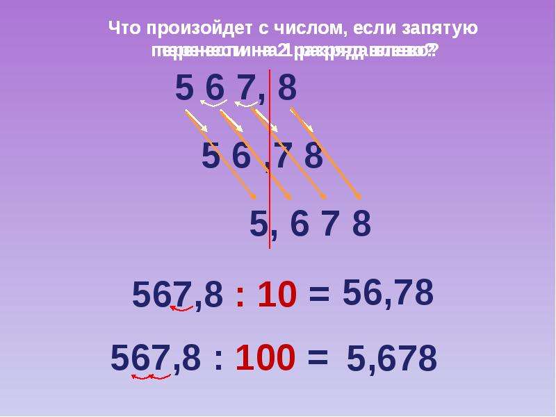 Умножение и деление десятичных дробей на 10 100 и 1000 презентация