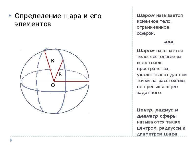 Диаметр сферы рисунок