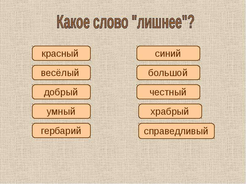 Слово которое является лишним. Какое слово лишнее. Какие слова лишние. Какое из этих слов лишнее. Какое из слов лишнее?.