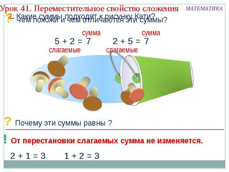 Повторение свойства сложения 2 класс презентация