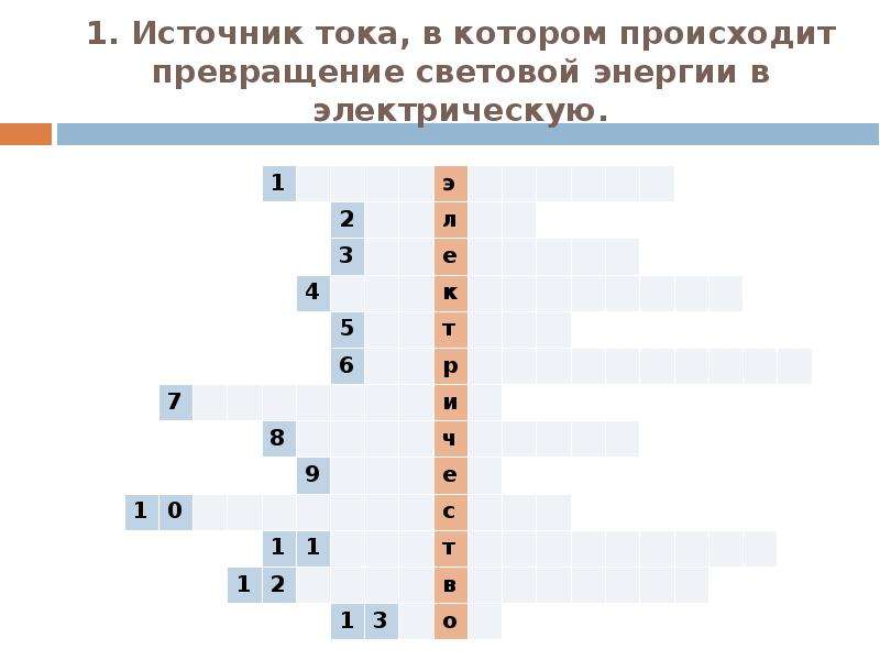 Кроссворд источник. Кроссворд на тему электрические явления. Кроссворд на тему электрический ток. Кроссворд по теме электрический ток. Кроссворды на тему электрический ток. Источники электричество.