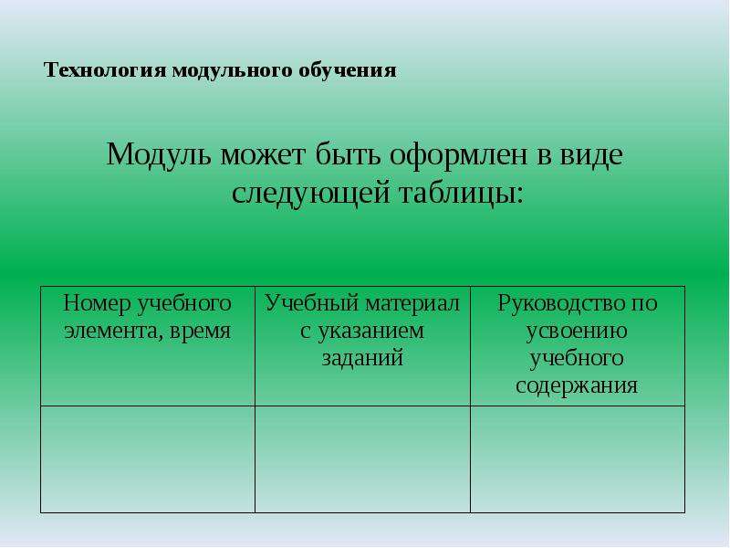 Технология модульного обучения. Технология модульного обучения таблица. Модульная модель образования. Модули по технологии. Модульный урок технологии.