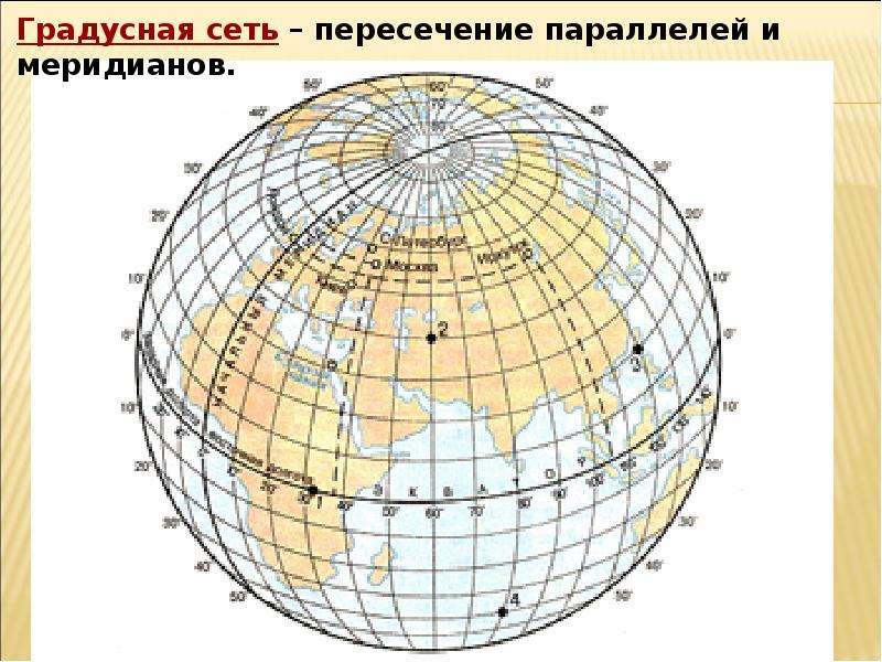 Путешествие по 37 параллели презентация