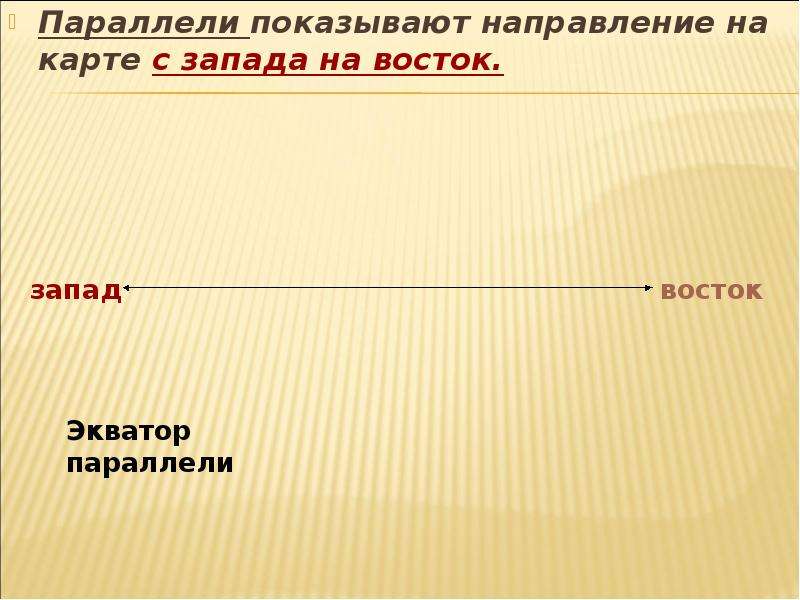 Параллели в литературе. На карте направление Запад Восток совпадает с направлением. Параллели показывают направление. Направления Запад-Восток на карте показаны. Направление Запад Восток показывают.