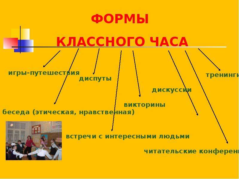 Разработка классные часы