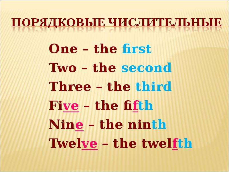 Порядковые числительные 3 класс английский язык презентация