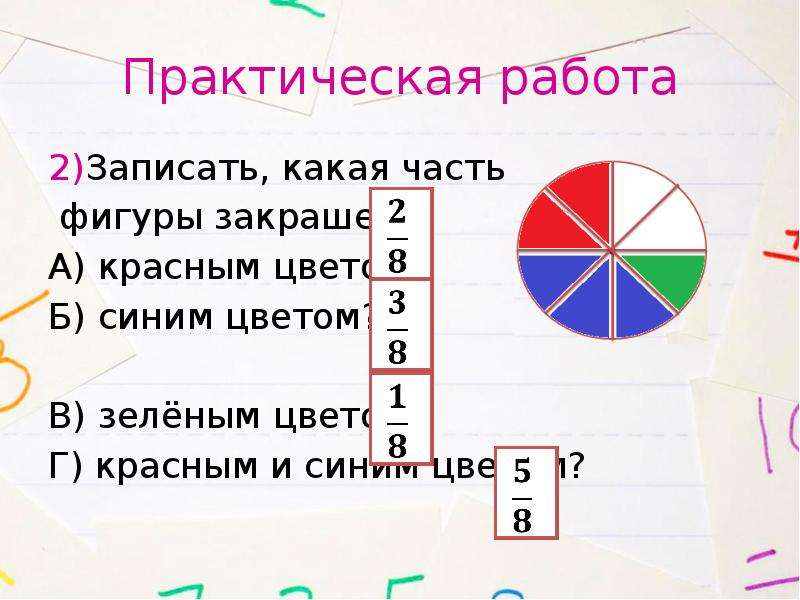 Каким дробям соответствуют части фигур на рисунке выделенные зеленым голубым и синим цветом