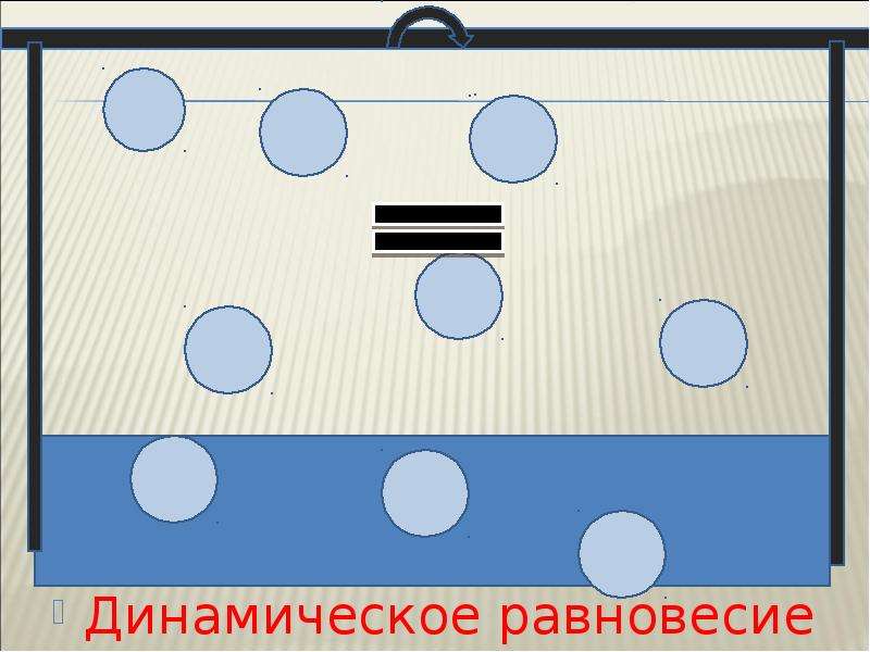 Динамическое равновесие физика 8 класс. Динамическое равновесие. 3. Что такое динамическое равновесие?. Динамическое равновесие физика. Динамическое равновесие картинки.