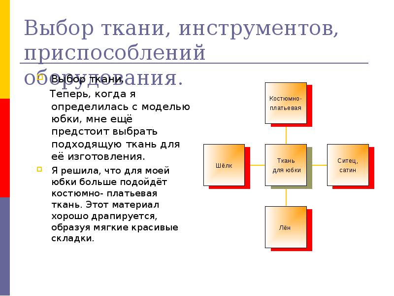 Выбор ткани