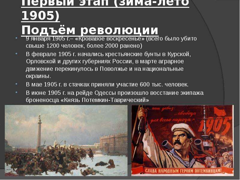 В россии была следствием революций года. Революция 1905-1907 кровавое воскресенье. 9 Января 1905 кровавое воскресенье. Первая русская революция 1905-1907 кровавое воскресенье. 1 Российская революция кровавое воскресенье.