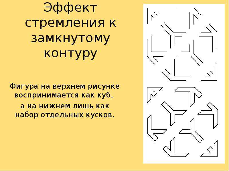 Отдельные фрагменты. Иллюзия замкнутого и незамкнутого контура. Замкнутые контуры фигур. Иллюзия замкнутого и незамкнутого контура в одежде нарисовать. Эффект стремления.