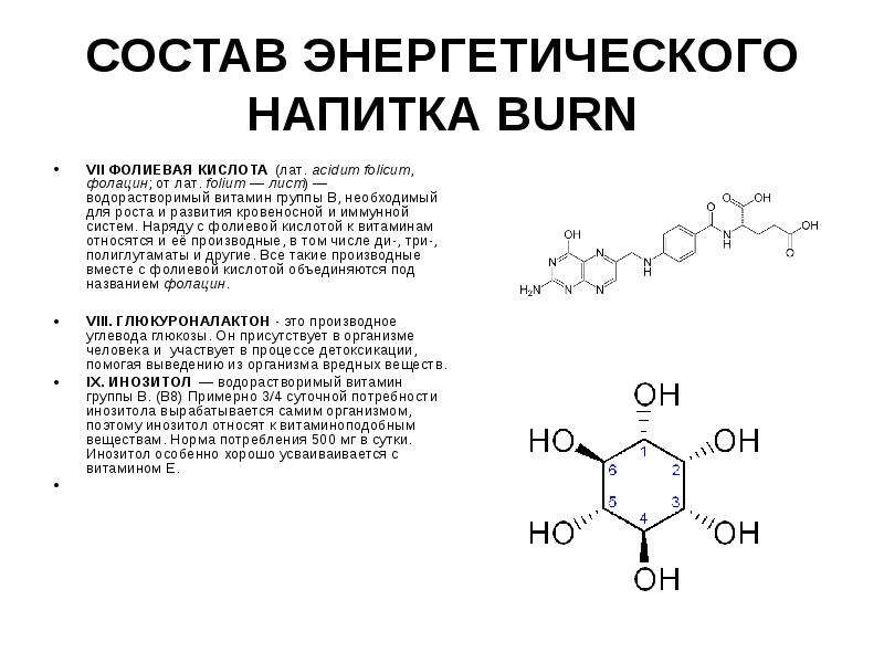 Химический состав энергетиков