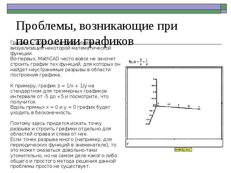 Функции графиков кривых. Построение Кривой на графике. Построить график на графической плоскости. Как построить график Кривой. Что такое с при построении Графика.