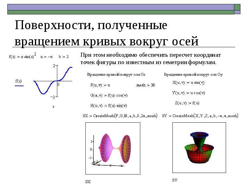 Вращение поверхности вокруг оси. Поверхность полученная вращением. Уравнение поверхности вращения. Составить уравнение поверхности вращения. Уравнение поверхности полученной вращением Кривой вокруг оси.