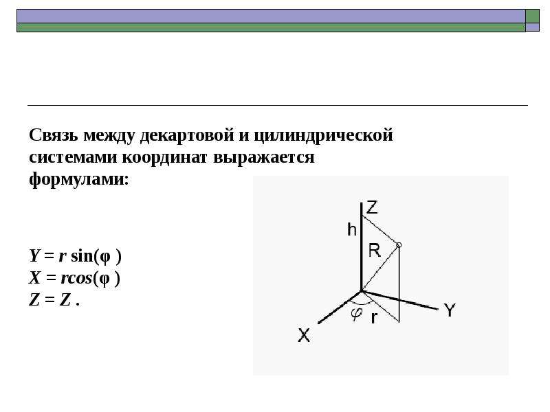 Координаты точки в декартовой системе координат. Связь цилиндрической и декартовой систем координат. Связь между декартовой и цилиндрической системой координат. Переход от цилиндрических координат к декартовым. Из декартовой в цилиндрическую систему координат.