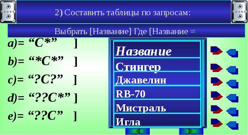 Таблица восстановления. Составление простого и сложного запросов. Как записать исключение в области определения.