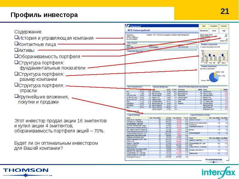 Структура презентации для инвестора