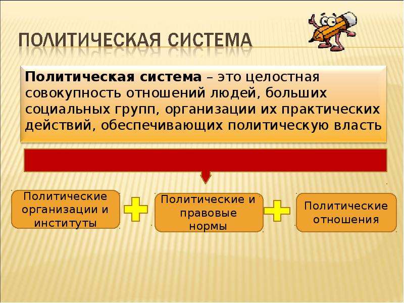 Совокупность политических институтов общества это. Политическая система. Политическая система общества. Политическая система это в обществознании. Элементы политической системы.