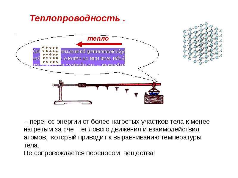 Какой вид теплопередачи переносом вещества. Теплопроводность перенос энергии. Теплопроводность тепловой энергии. Теплопроводность сопровождается переносом. Теплопроводность это перенос энергии от более нагретых.