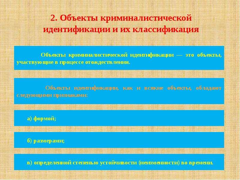 Сущность криминалистической идентификации. Классификация объектов криминалистической идентификации. Объекты идентификации в криминалистике. Идентифицируемый объект это в криминалистике. Классификация объектов идентификации в криминалистике.