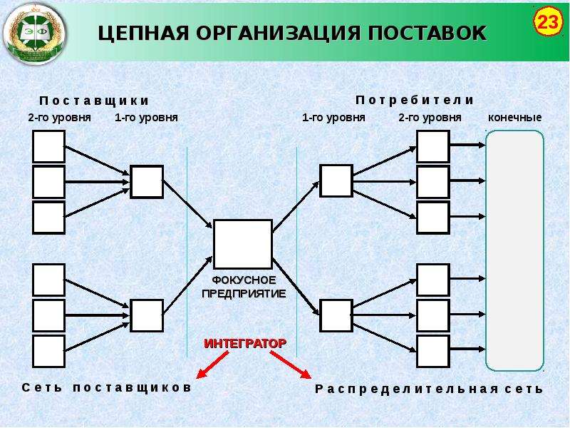 Пак схем заработка