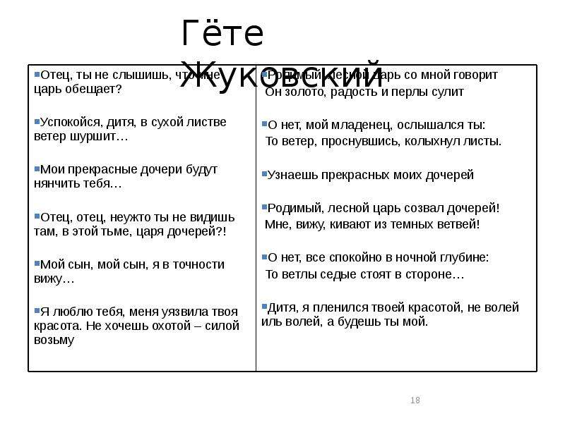 Лесной царь перевод жуковского. Лесной царь гёте и Жуковского. Стихотворение Лесной царь Жуковский. Гёте Лесной царь таблица. Лесной царь Жуковский анализ.