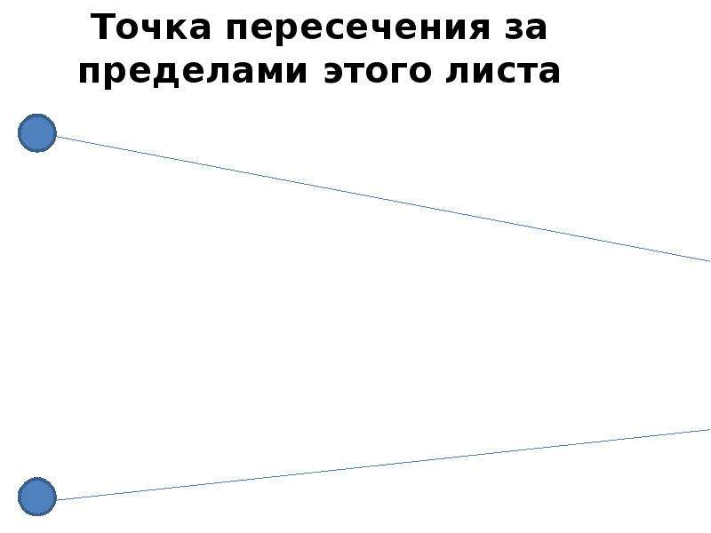 Прямая это фигура. Лучи и прямые Найдите точки пересечения. Пересекание точек знак. Точка в центре листа.