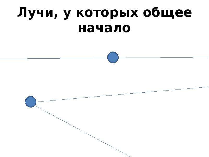 Геометрические фигуры из двух лучей. Луч. Найди общий круга и луча. 9 Лучей. Девятый Луч.