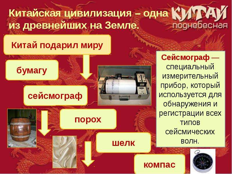 Цивилизация древнего китая презентация