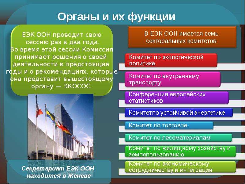 Европейская комиссия оон. Европейская экономическая комиссия ООН (ЕЭК). Европейская экономическая комиссия ООН функции. Экономические комиссии ООН функции. Европейская экономическая комиссия ООН структура.