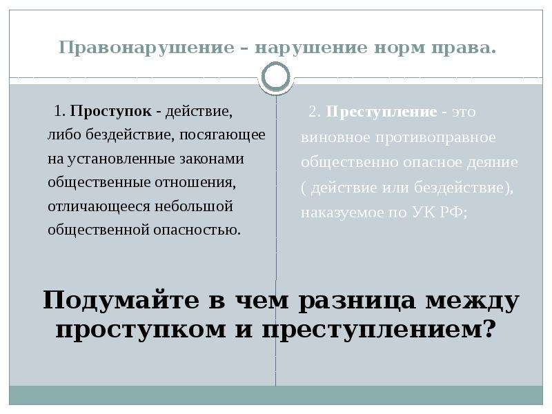 Правонарушение и нарушение. Нарушение норм права. Нарушение норм права примеры. Правонарушение это нарушение норм права. Какие правовые нормы нарушены.