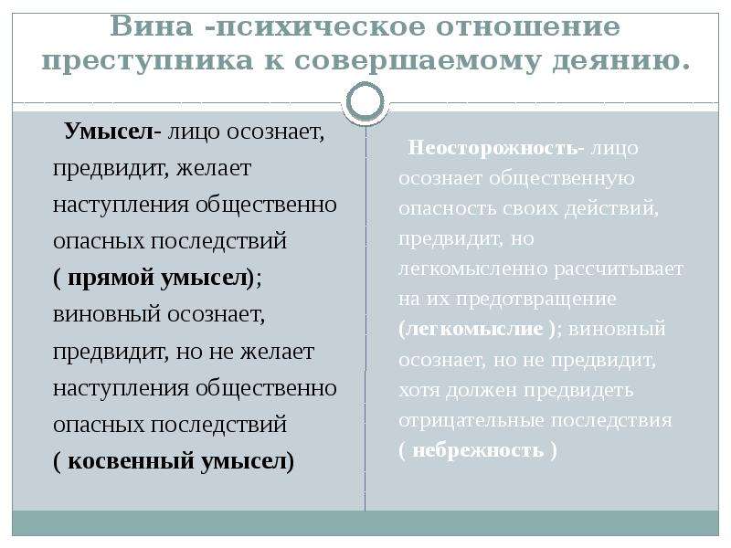 Наступления общественно последствий. Вина это психическое отношение. Виновный желает наступления общественно опасных последствий при. Вина психическое отношение лица к совершённому деянию. Психическое отношение к деянию.