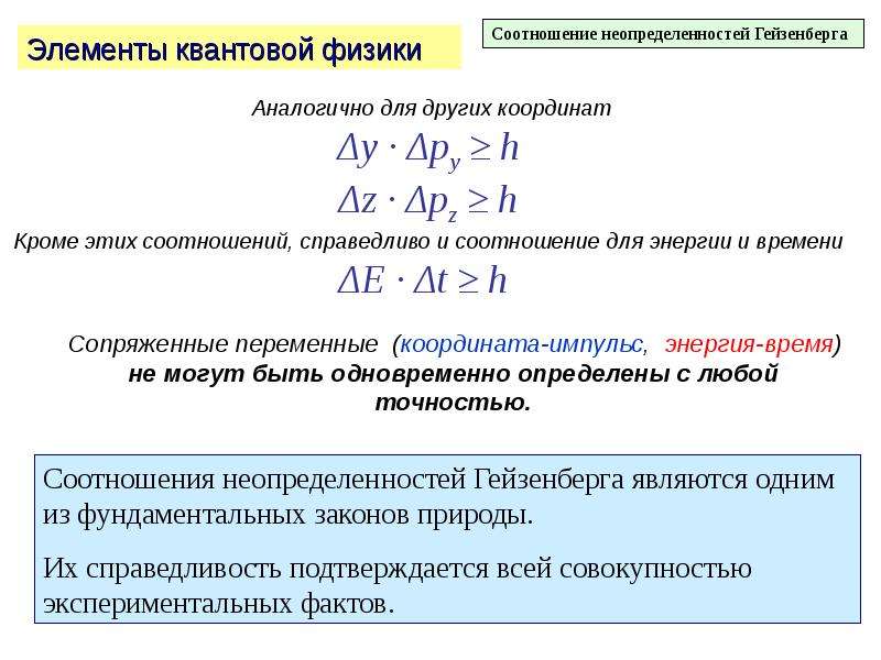 Соотношение неопределенностей гейзенберга презентация