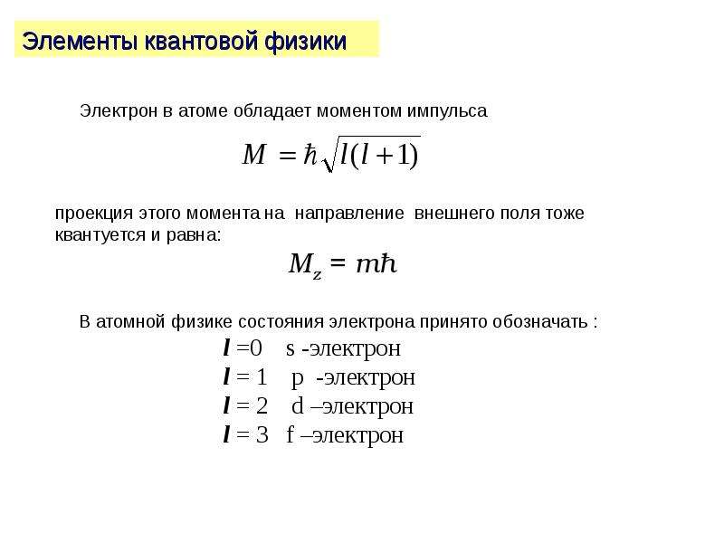 H электрона. Электрон физика. Электрон это в физике. Элементы квантовой физики. Электрон в квантовой физике.