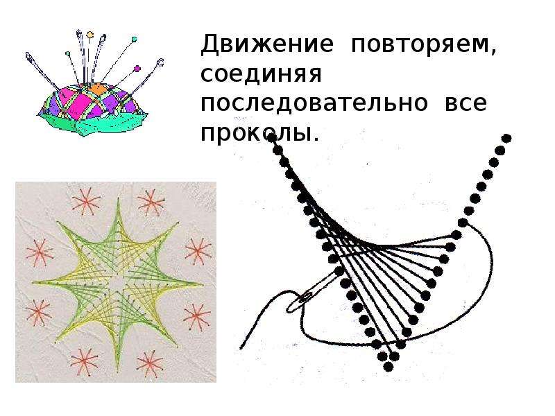 Изонить космос схемы