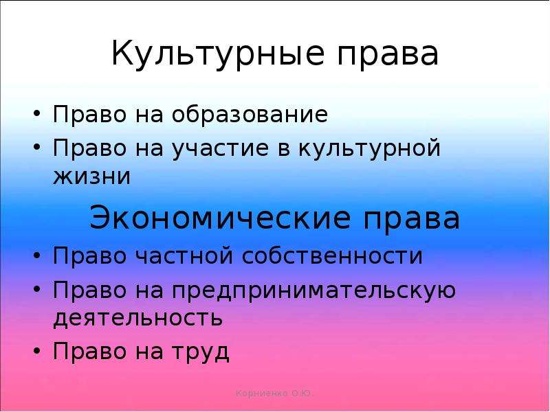 Проект на тему основной закон россии и права человека 4 класс